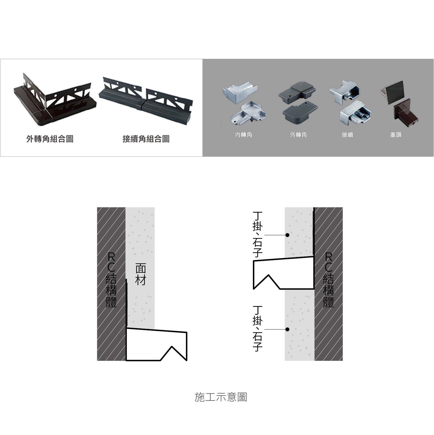 鋁合金L型牆面抗污導水板系列